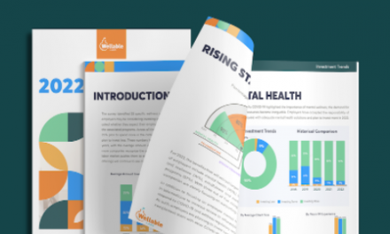 National Wellness Institute, Wellable Labs release 2022 U.S. Wellness Professional Compensation Report