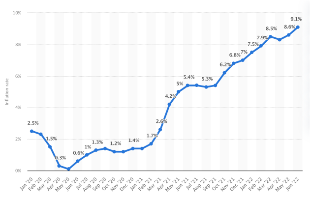 Employers Should Be The Ultimate Influencers to their Employees