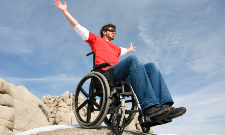 Turn Fear Into F I E R C E